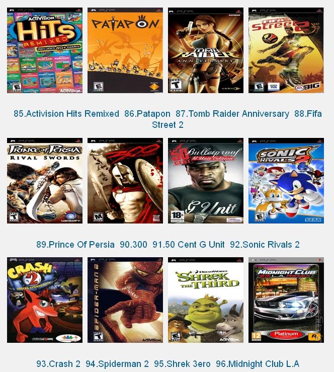 JUEGOS PARA PSP - JUEGOS DE PSP - JUEGOS .ISO PSP - JUEGOS .CSO PSP